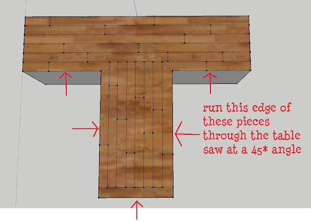 Using wood flooring material for countertops